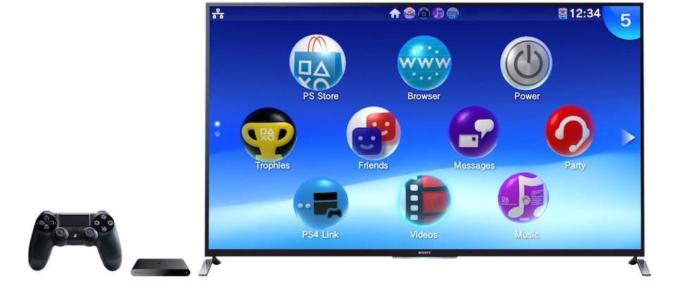 Обзор PlayStation TV - Изображение 2 Обзор PlayStation TV - Изображение 2