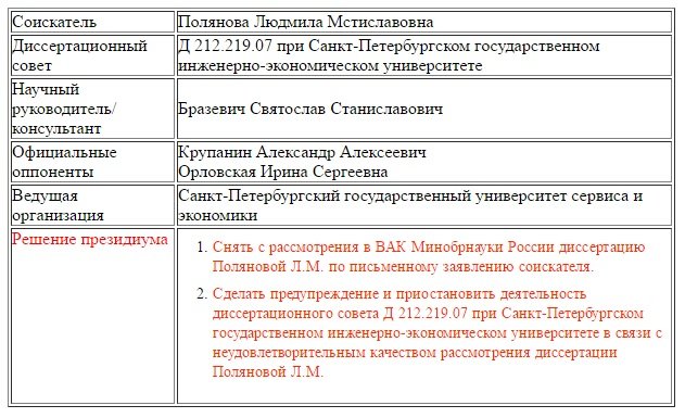 На «Радио КП» любителей видеоигр обвинял в безумии липовый психолог - Изображение 2 На «Радио КП» любителей видеоигр обвинял в безумии липовый психолог - Изображение 2