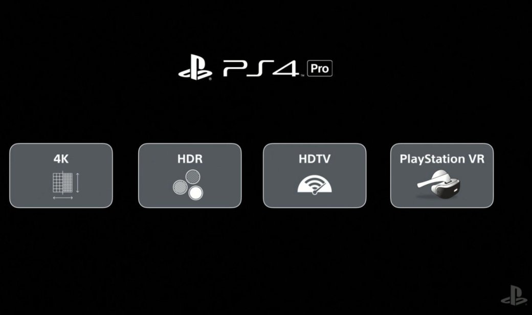 PlayStation 4 Pro: все, что надо знать о новой консоли Sony - Изображение 4 PlayStation 4 Pro: все, что надо знать о новой консоли Sony - Изображение 4