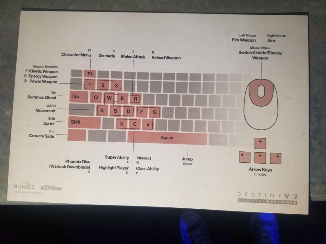 «Никаких выделенных серверов»: новые подробности Destiny 2 на PC - Изображение 2 «Никаких выделенных серверов»: новые подробности Destiny 2 на PC - Изображение 2