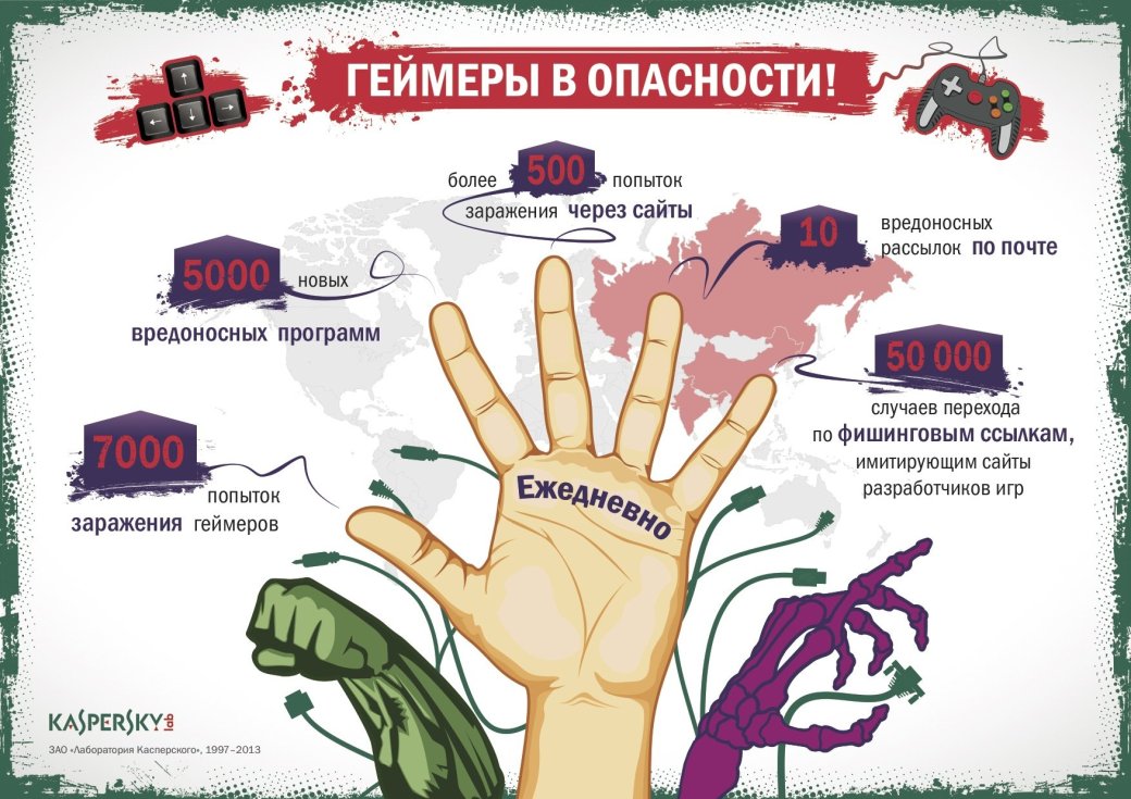 Осторожно, воры! - Изображение 5 Осторожно, воры! - Изображение 5