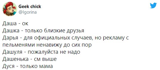 «Оцениваю формы своего имени»: в Твиттере провели новый флешмоб | Канобу - Изображение 2626